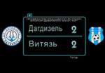 Каспийский «Дагдизель» принимал у себя крымский «Витязь».