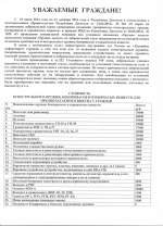 УВАЖАЕМЫЕ ГРАЖДАНЕ!